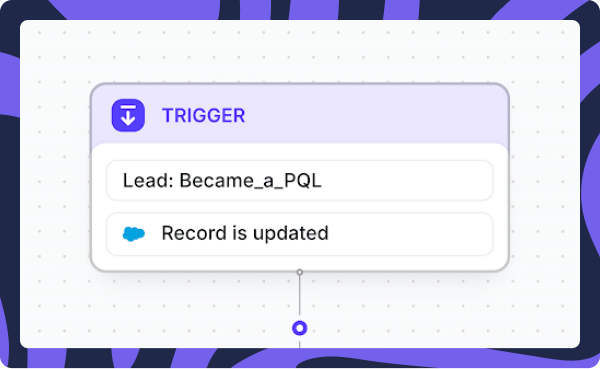 1731969739403_PQL Trigger_01JD0Q1TWNTNJGRCCJTWHA2E3Q.png