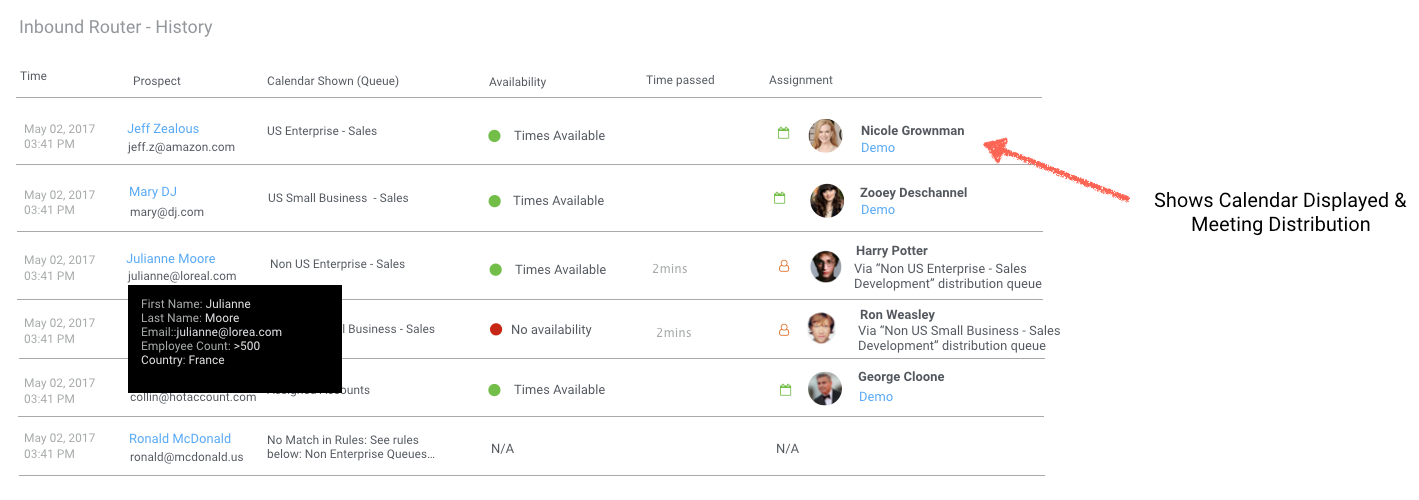 Meetings Routing from form