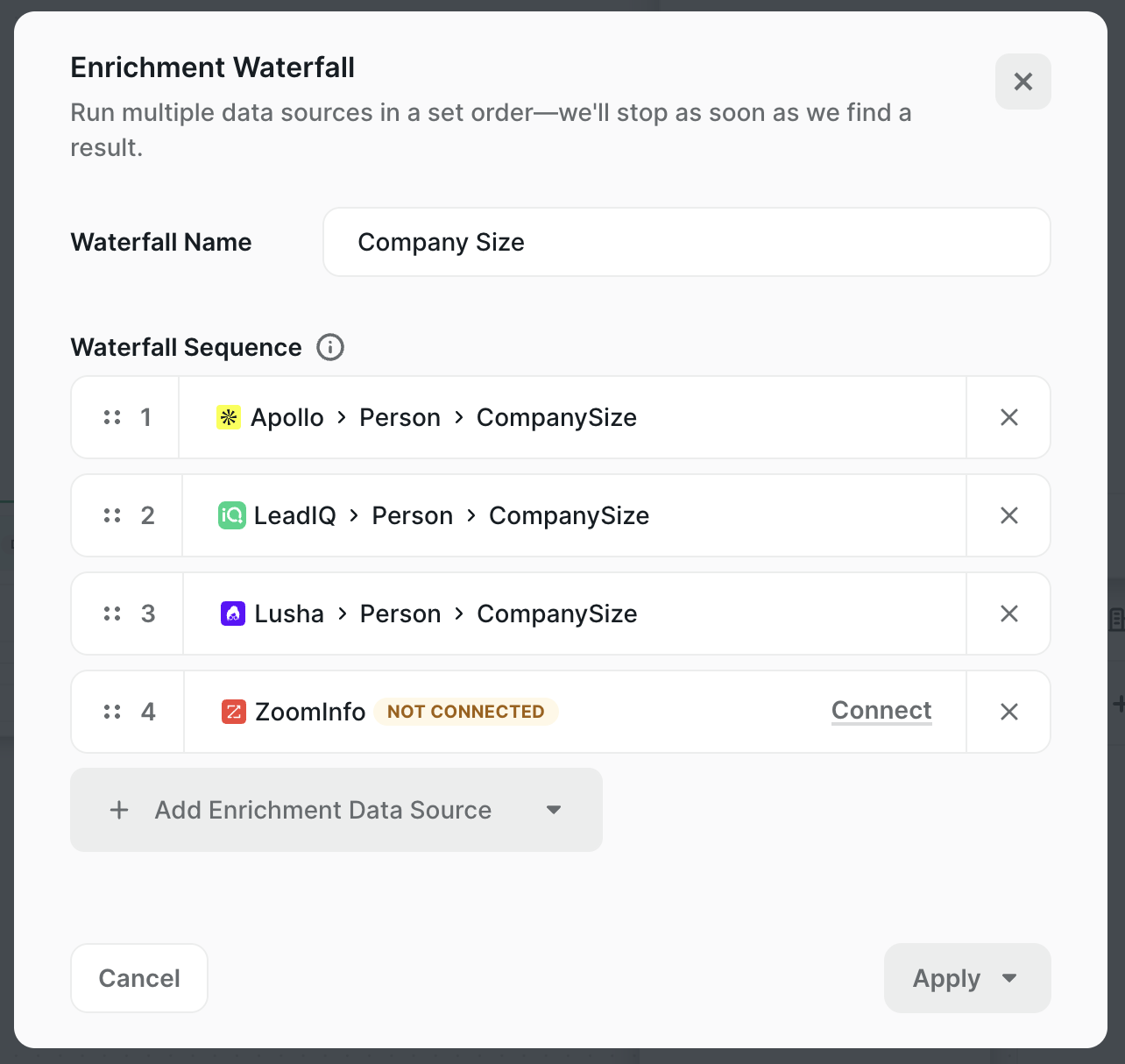 Enrichment Waterfall modal with a Company Size waterfall: Apollo, LeadIQ, Lusha, and ZoomInfo in fallback order