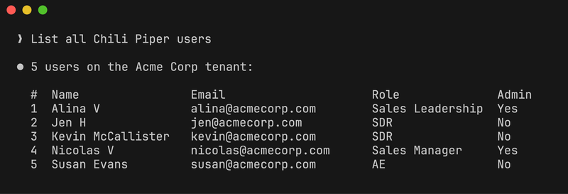 User listing example