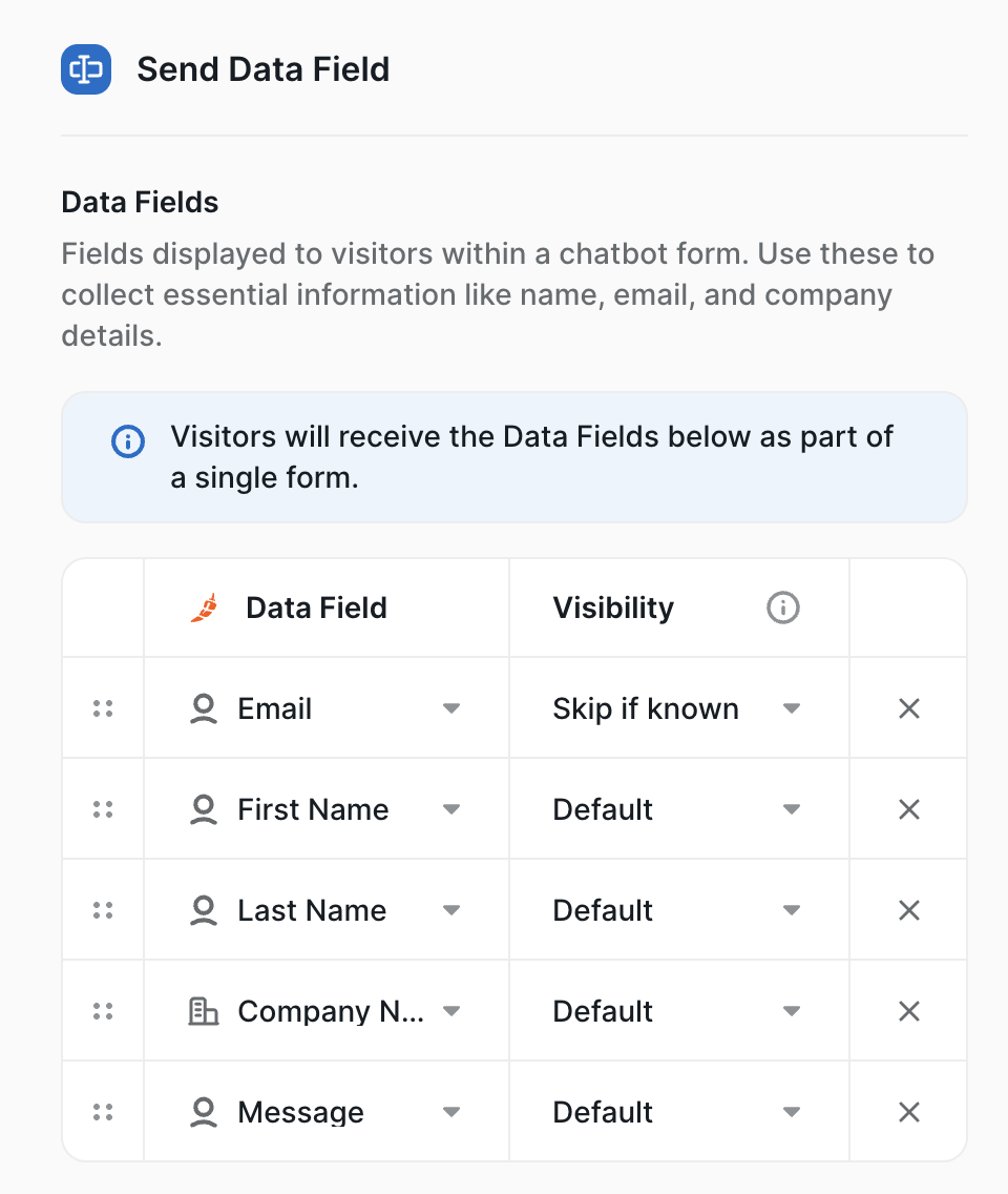 The Send Data Field panel with a Visibility column on each Data Field row