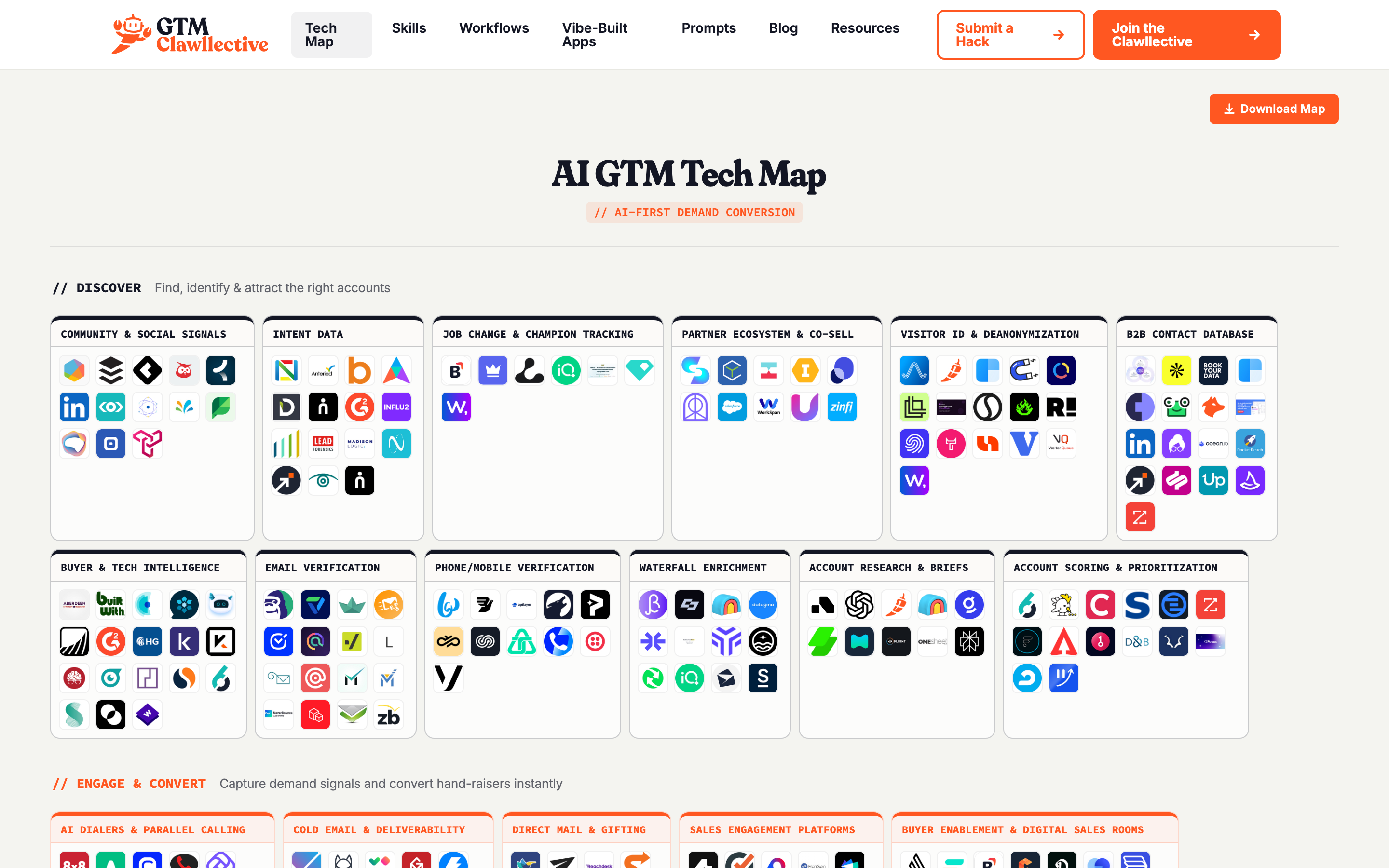 AI GTM Tech Map, Discover stage