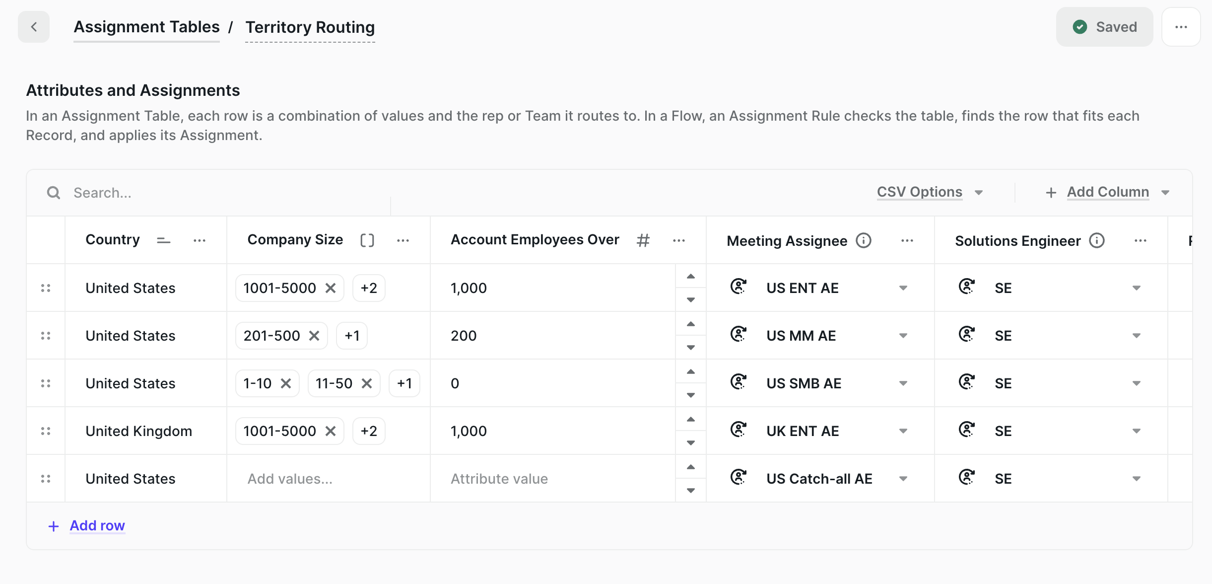 The Attributes and Assignments view of an Assignment Table